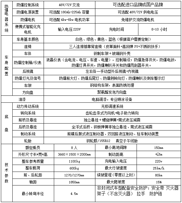 微信截图_20211202150630