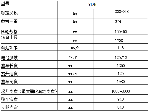 微信截图_20211202160750