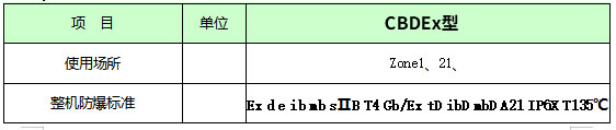 7d21c509096340f092212f6823f226f